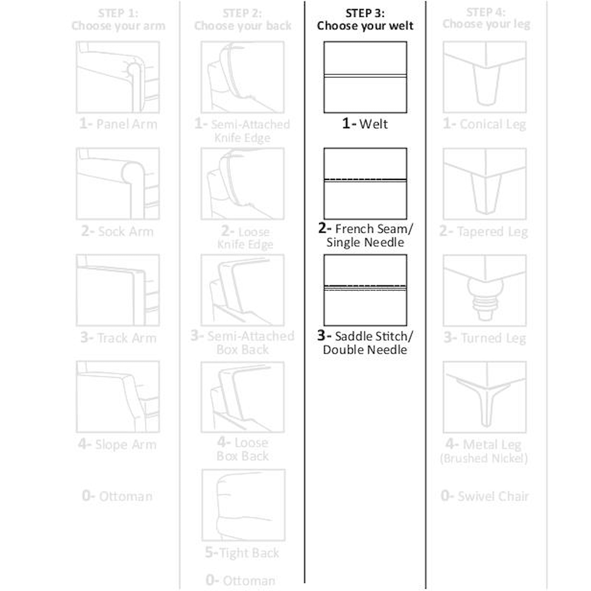 M9 Bustimepost Versions - x60u6tu