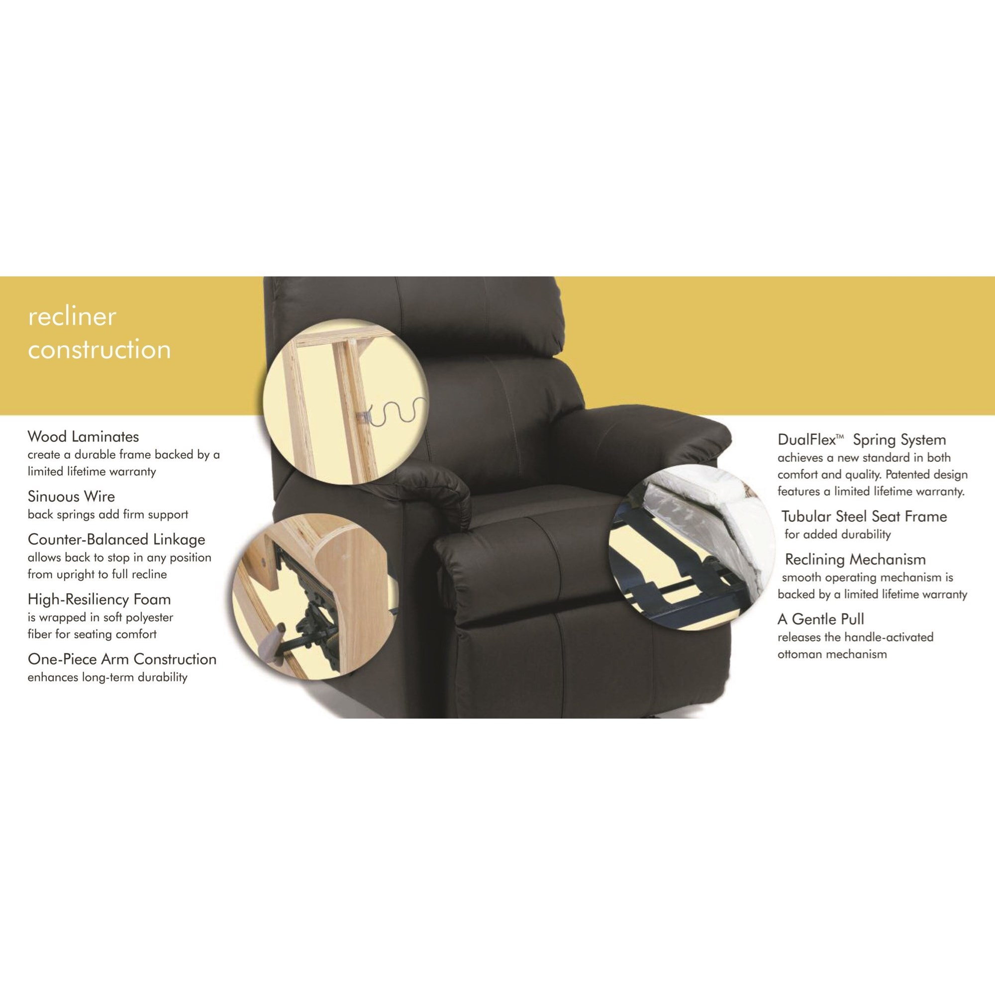 High Resiliency Upholstery Foam Extra Firm (HR - 70)