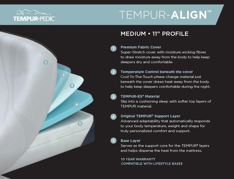 Tempur Pedic Tempur Align 1325604 Queen 60